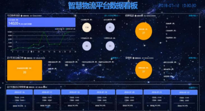 润建股份集团祥云工业园区