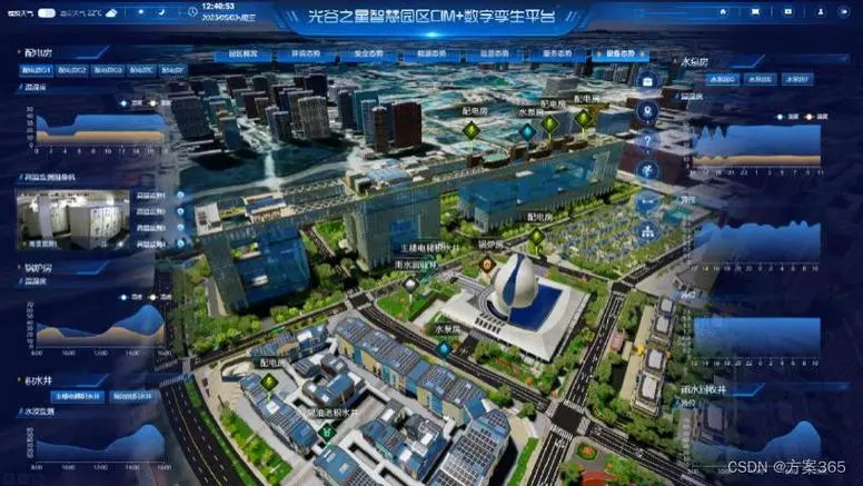 智慧园区在行业解决方案中的应用场景广泛而多样，涵盖了多个方面