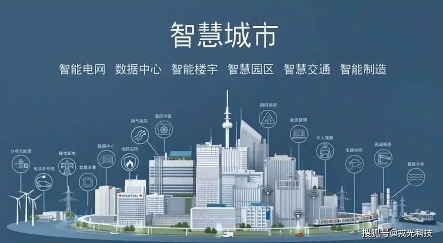 智慧城市的具体应用十分广泛，涵盖了城市管理的多个方面