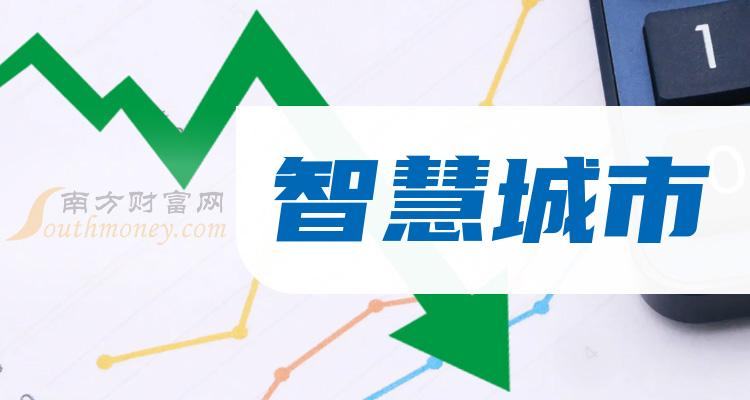 智慧城市需要具备多种技术的综合应用，这些技术包括但不限于以下几点