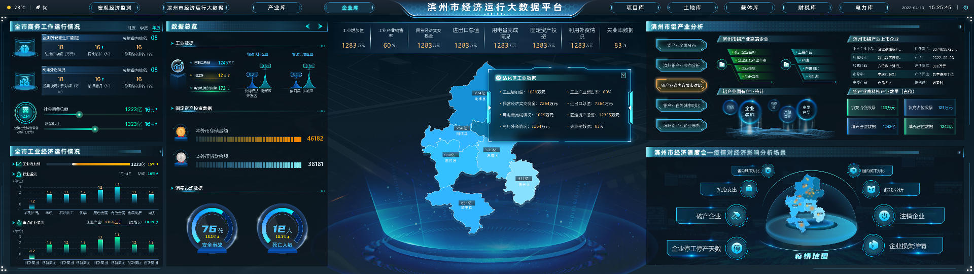 经济调度大数据.png