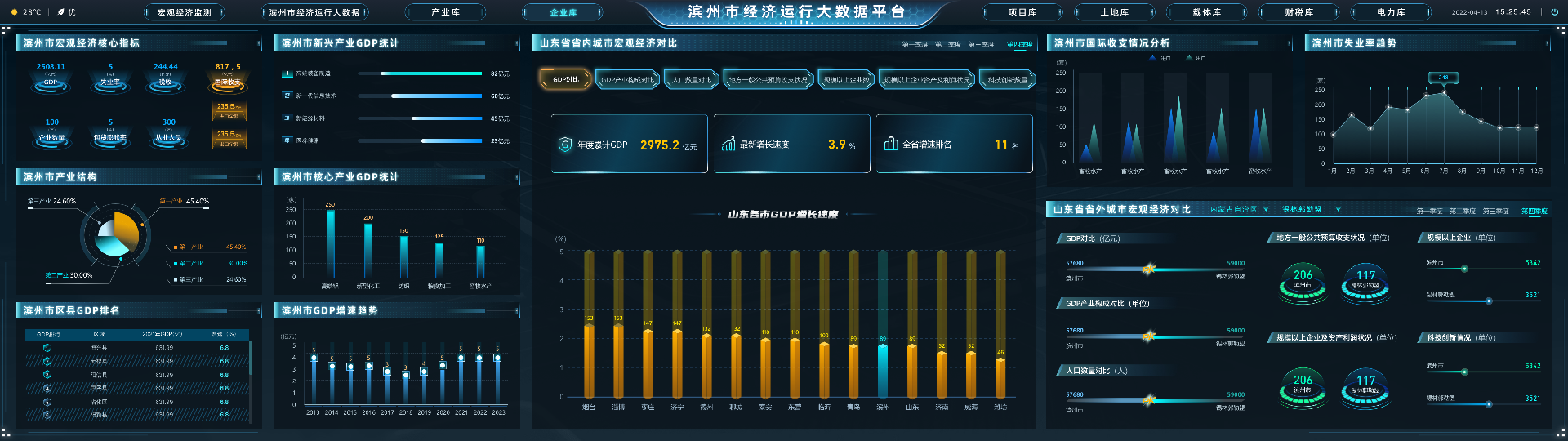 宏观经济监测去地图.png