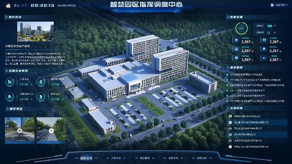 智赋园区，数启新程——新质生产力下智慧园区高质量发展之路