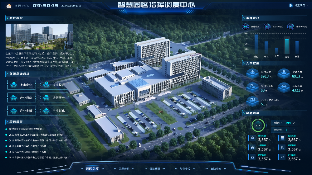 2026园区转型风口！智慧园区凭什么成为行业标配？